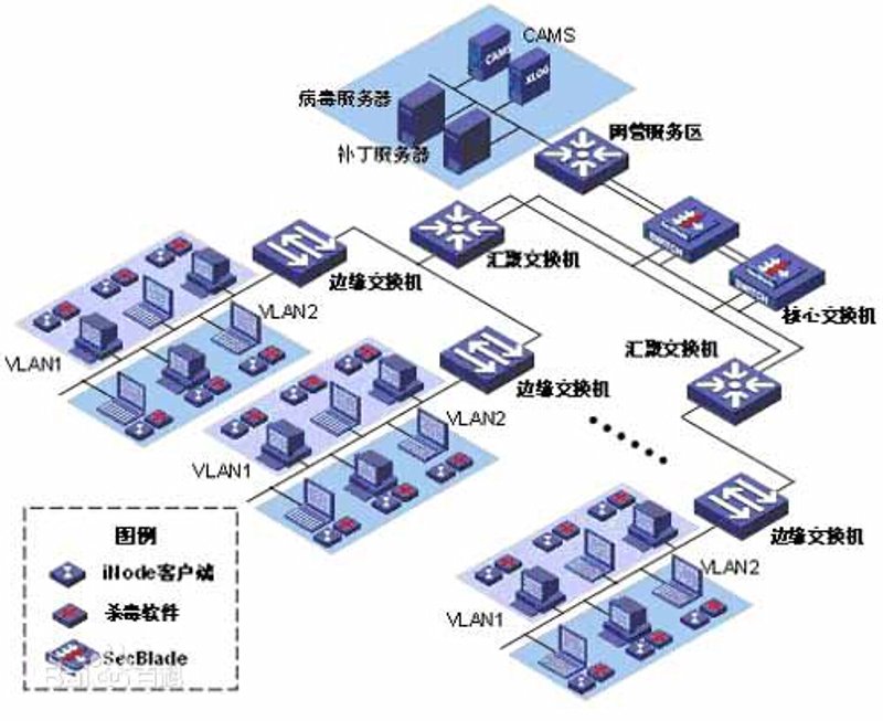 极速科技GMS查询手册:让你轻松掌握详情