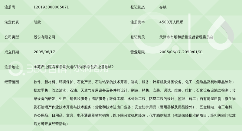 你是否曾因紧急情况而感到手忙脚乱？现在，天津天天极速科技有限公司推出了一款专为应对突发状况设计的应用——天天应急极速。本文将通过对比的方式，详细解析这款应用与其他同类软件的优劣。